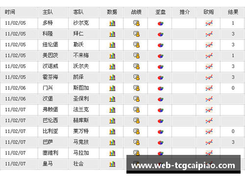 tcg彩票科隆客场遭遇挫败，汉诺威1-0击败对手登顶积分榜