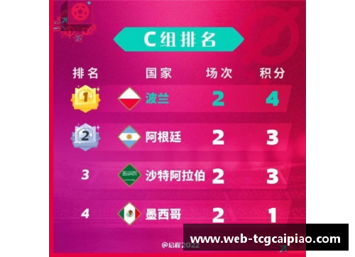 tcg彩票法国队晋级之路的坎坷与希望