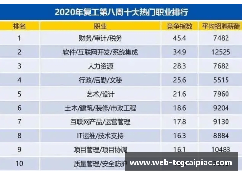 tcg彩票柏林联盟客场失利，保级形势严峻——逆境中寻找突破口