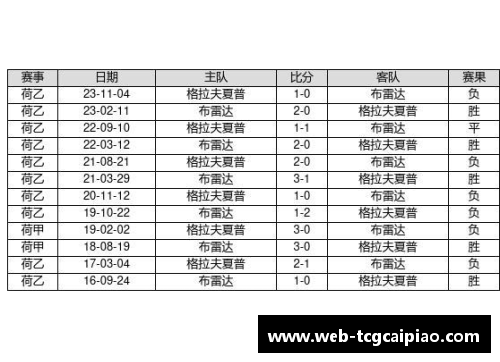 tcg彩票足球球星中文名字的韵味探究与魅力评比