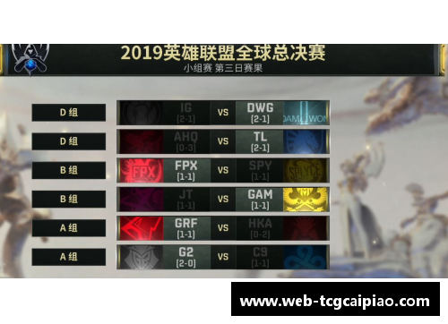 tcg彩票官方网站英格兰小组赛全胜，晋级16强：历史性时刻即将来临