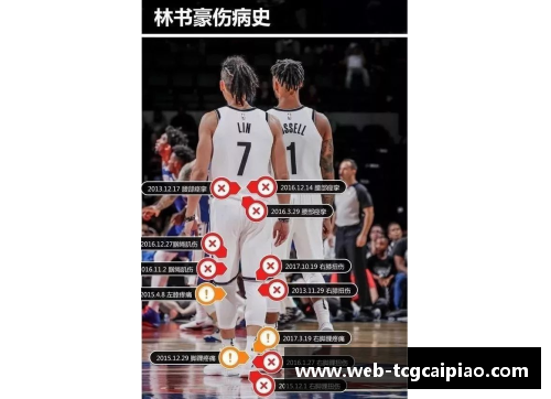 tcg彩票官方网站NBA球员私密生活全揭秘