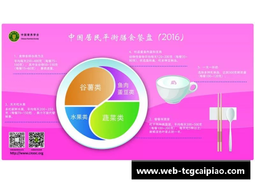 tcg彩票官方网站英超球员的饮食与营养需求探究
