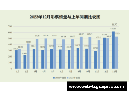 tcg彩票官方网站法超联赛热点不断，实力碰撞燃爆球场！ - 副本