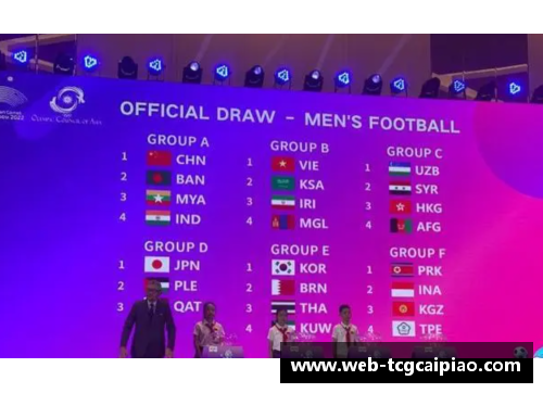 tcg彩票官方网站国足历届亚运会战绩回顾 - 副本