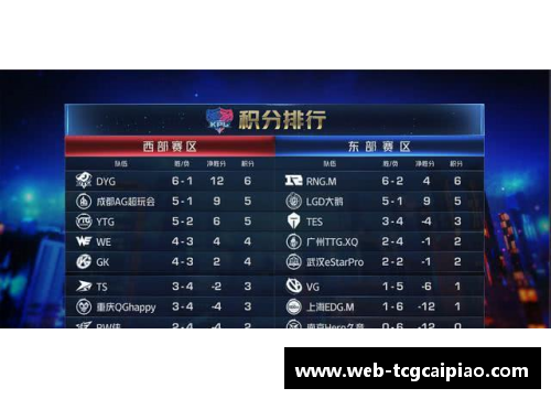 tcg彩票官方网站火箭遭遇近期连败恐无缘季后赛 - 副本