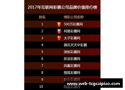 tcg彩票官方网站球员如何有效利用暂停来改变比赛局势 - 副本