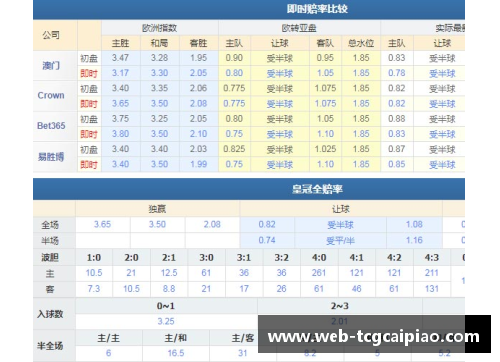 tcg彩票官方网站波尔图大胜战胜对手，豪取三分 - 副本