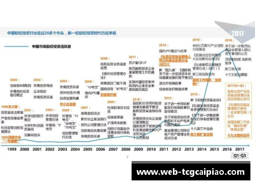 tcg彩票官方网站重掌球场：04球员重排的全面回顾 - 副本