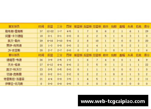 tcg彩票官方网站勒沃库森客场连败，遭遇阵痛期，球队面临考验 - 副本
