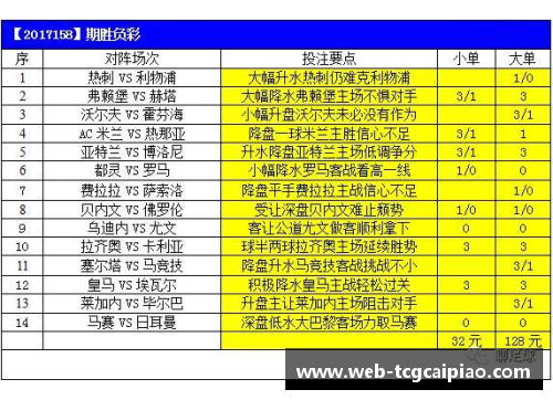 tcg彩票官方网站AC米兰逆袭取胜，排名暂时上升
